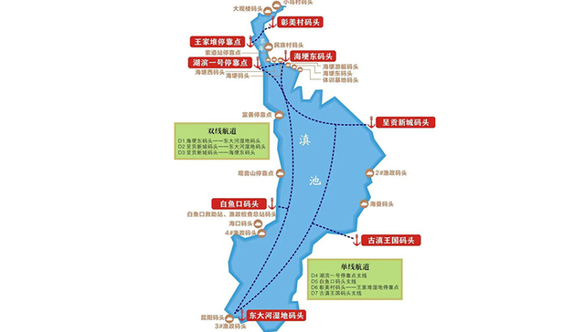 晋宁城市价值大爆发，昆明康养矩阵即将大变