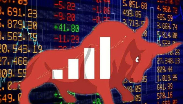 A股市场,券商,股价,业绩