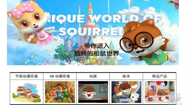 休闲食品,三只松鼠,股价,业绩