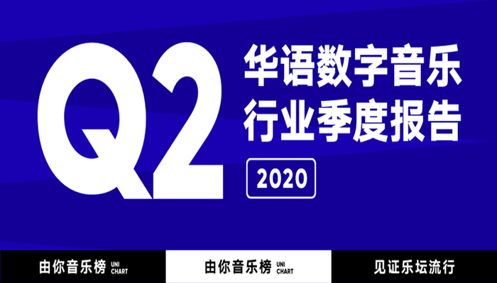 在线音乐,消费趋势,Z世代