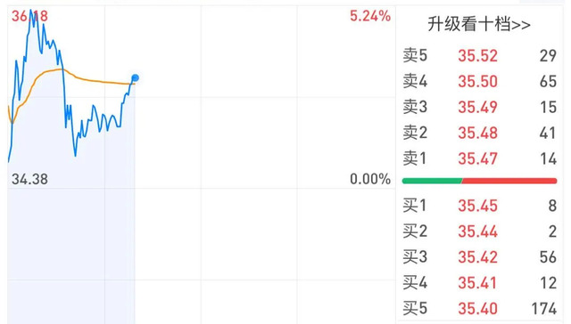 上市公司,海外布局,法律风险,北新建材