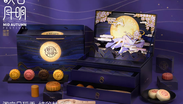 王者荣耀,IP,品牌