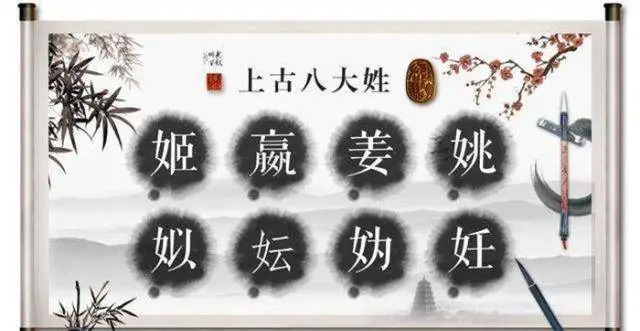 男女平等,冠姓权,女权,三代还宗