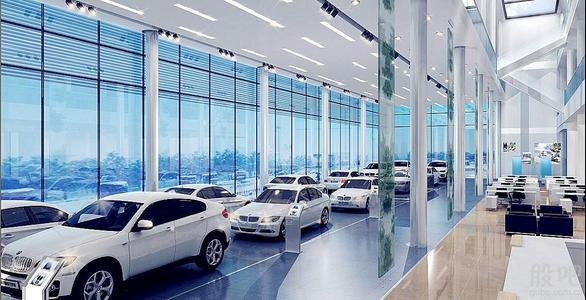 东正金融,汽车贷款,业绩