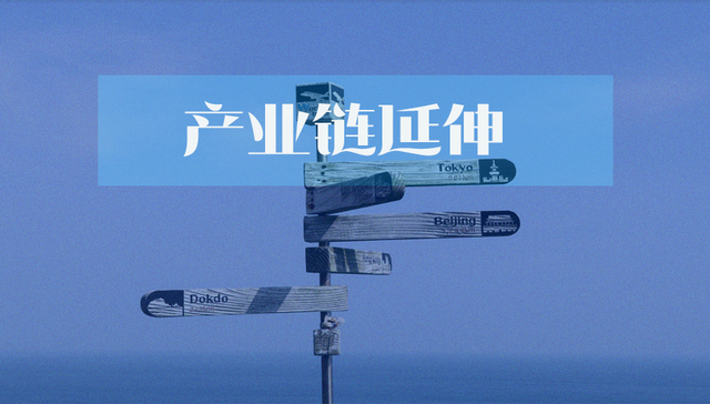 海尔,投资,财报