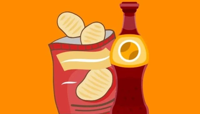 投资,食品,健康