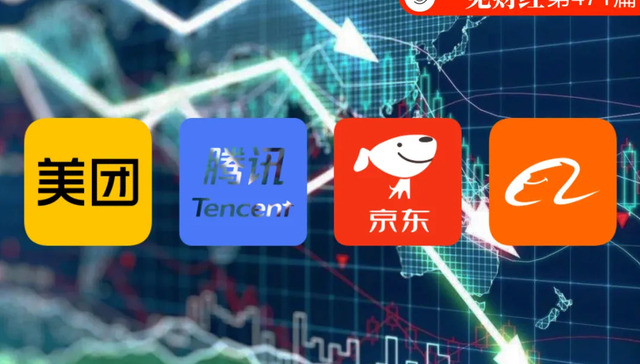 互联网,BAT,垄断,政府监管