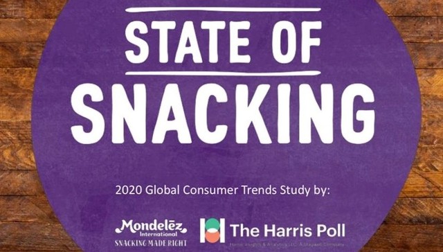 新冠肺炎,疫情防控,休闲食品,消费趋势,创新