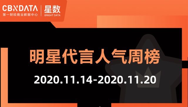 品牌,华晨宇,杨超越