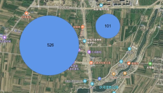 627亩，连续两天，周至特色小镇供地