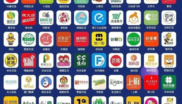 社区团购,商业模式,资本市场