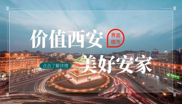 品质为王 | 界面楼市“价值西安，美好安家”评选入围名单揭晓