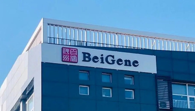 港股,医药,投资