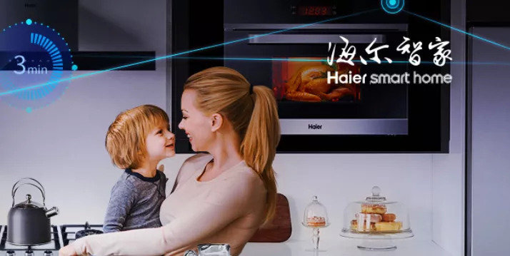 海尔智家,上海,香港,法兰克福,IPO