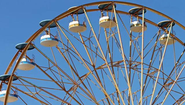 旅游地产,文旅业务,主题乐园