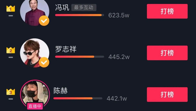 微博,微博热搜,商业模式,娱乐圈