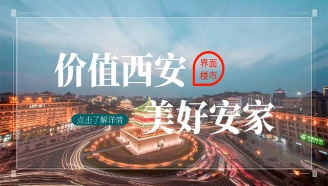 2020卓越人居|界面楼市“价值西安，美好安家”榜单揭晓