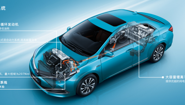 丰田,混动汽车,双擎E+车型,汽车销量