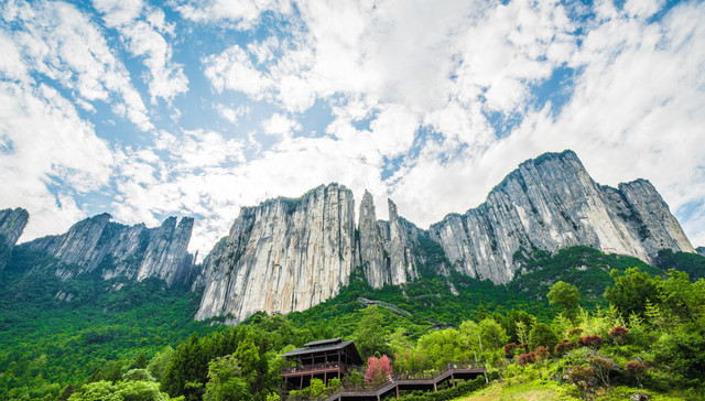 旅游产业,IPO,新三板