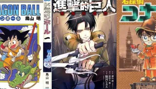 漫画市场,行业观察