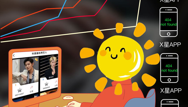 娱乐圈,郑爽,社交媒体,明星App