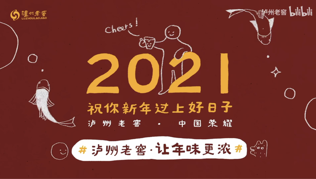 白酒,消费,投资