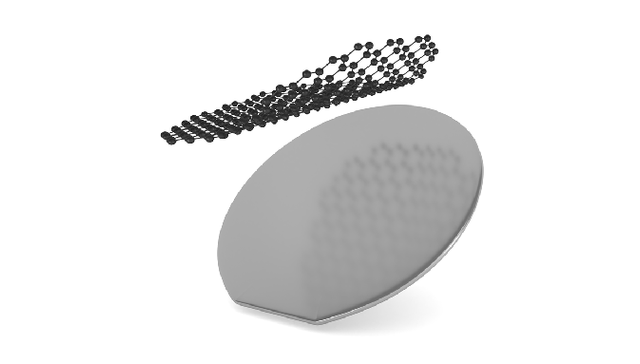 二维材料,行业趋势