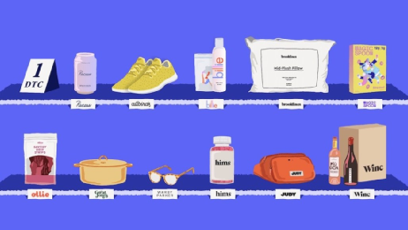 品牌,互联网,美妆