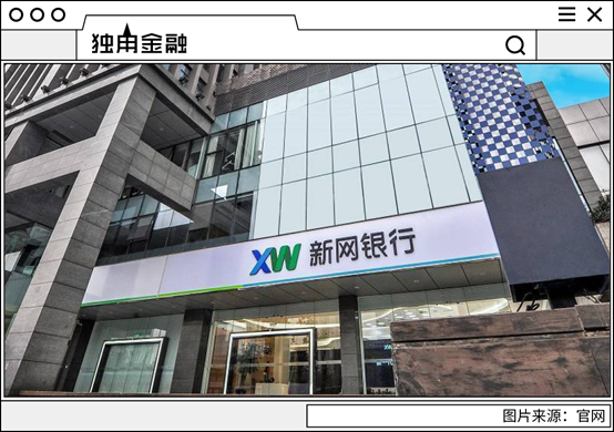 新网银行,互联网金融,科技