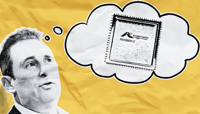 亚马逊,芯片,人工智能