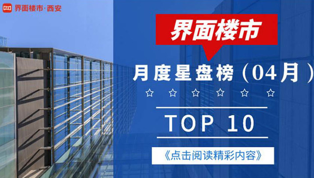 保利、紫薇“万人摇”，东二环稀缺盘面市|月度星盘榜TOP10 4月榜