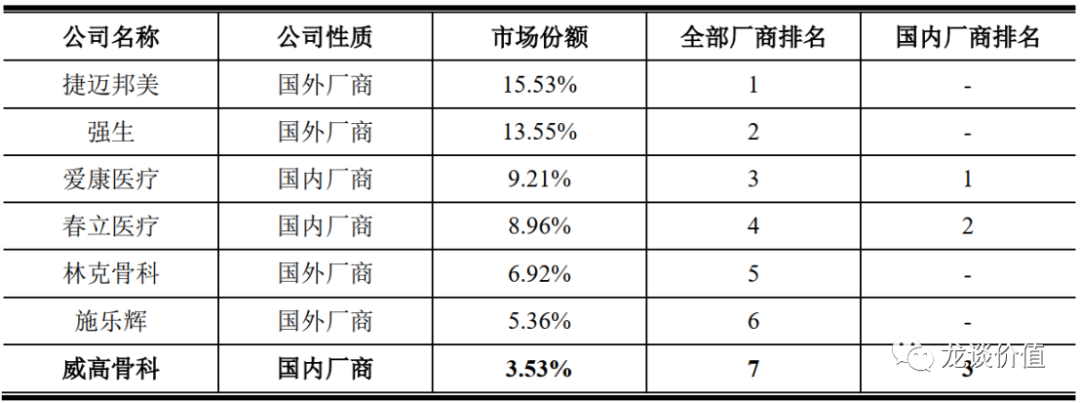 强生支架是什么材质不妙，骨科国采“蝴蝶效应”正在扩散-上海聚慕医疗器械有限公司