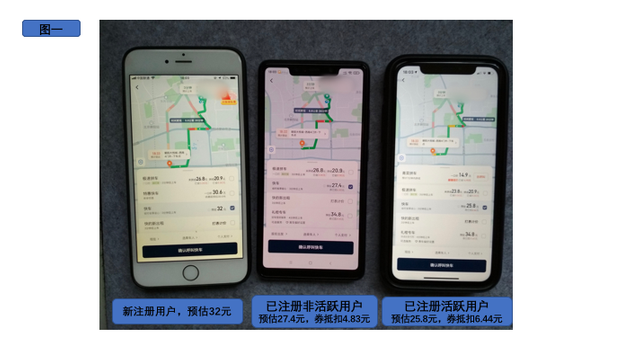 大数据,杀熟,差异化定价,政府监管