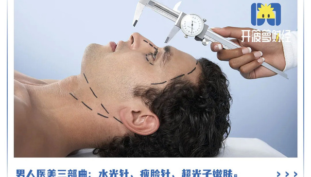 男性医美,行业观察