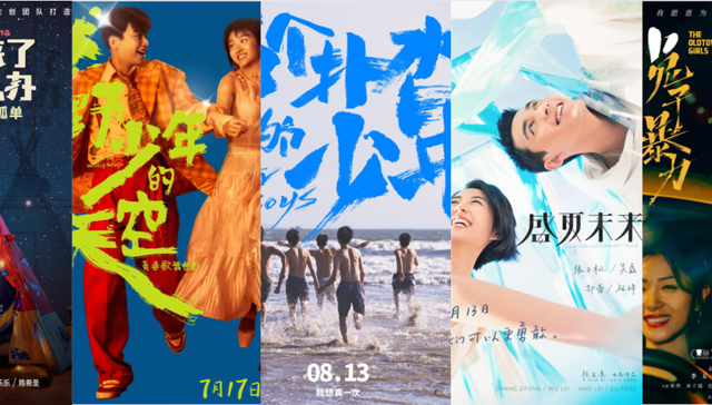 内容IP,同质化,剧情狗血