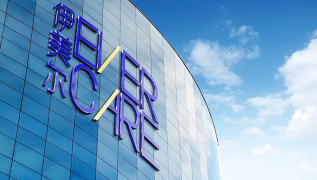 医美,IPO,招股书