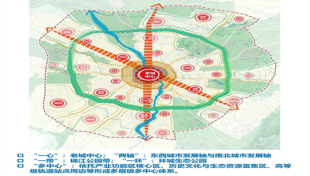 成都出台“一规划一导则”引领城市有机更新