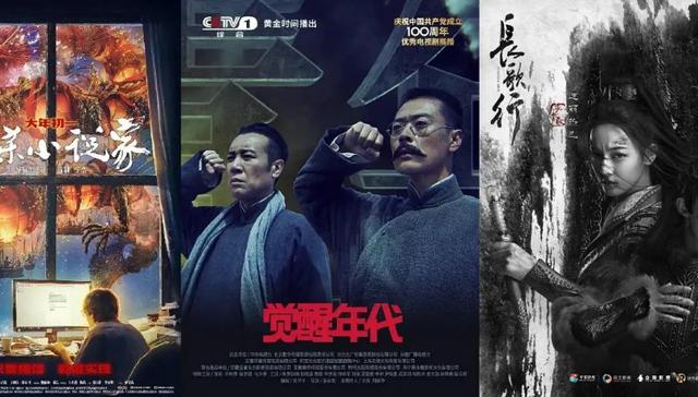 内容打造,影视剧,利润