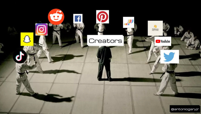 生产力工具,互联网