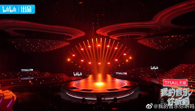 B站,综艺,用户画像