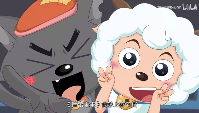 动画IP,内容拓展