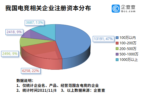 上交所,上市公司,中小盘股