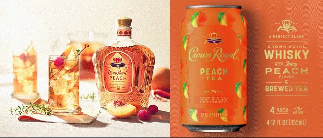 产品创新,消费品