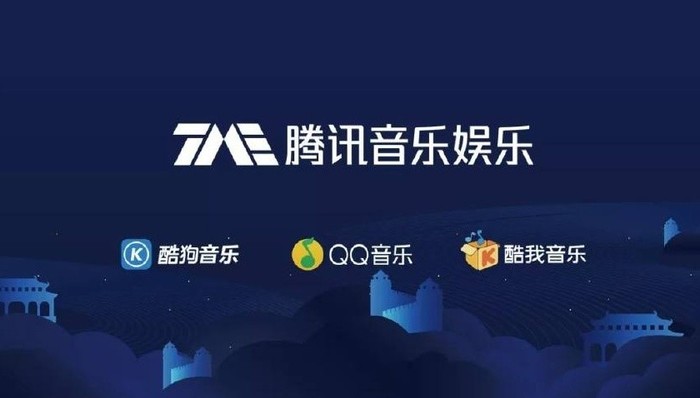 独家版权,在线音乐平台,反垄断