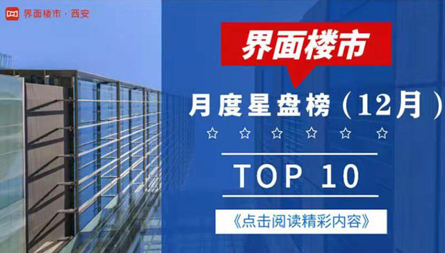 万科翡翠国际近四万人登记 港务区推盘持续|月度星盘榜TOP10 12月榜