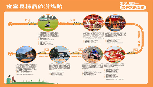 漫游金堂山水间  开启新年近郊游