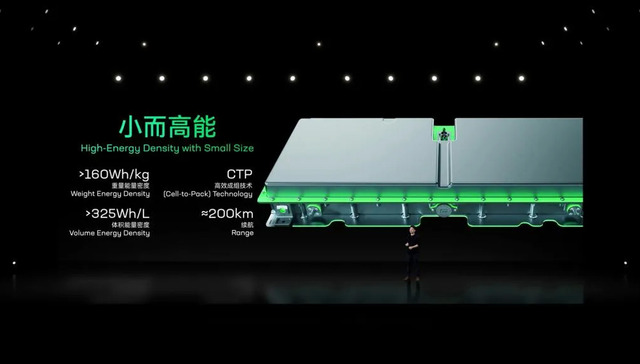 电动汽车,动力电池,宁德时代,换电市场