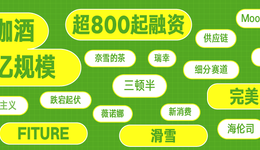 2021年新消費投融資盤點（上）：超800起、千億規(guī)模......占比近50%的食品飲料，是新消費的“最強王者”