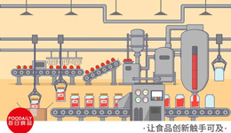 透过日本食品机械，原辅料大赏，看底层技术如何推动产业前行