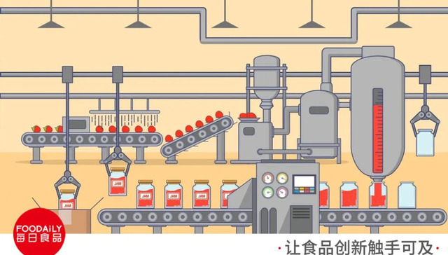 食品机械,原辅料,食品行业,日本,机械设备